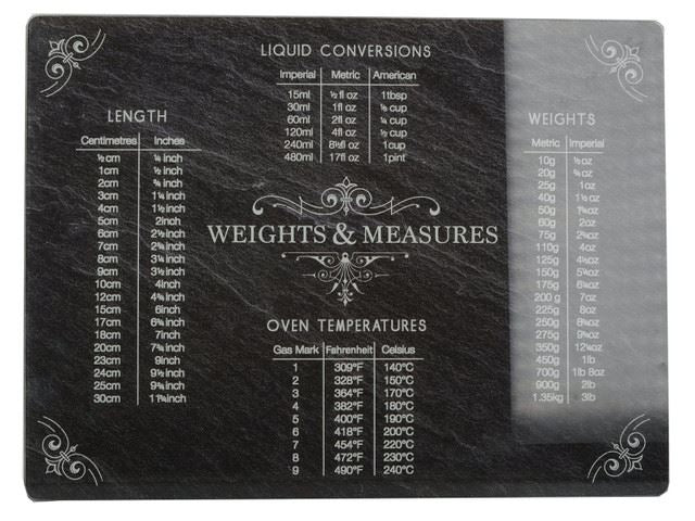 CT Weights And Measures Glass Cutting Board 40х30 cm